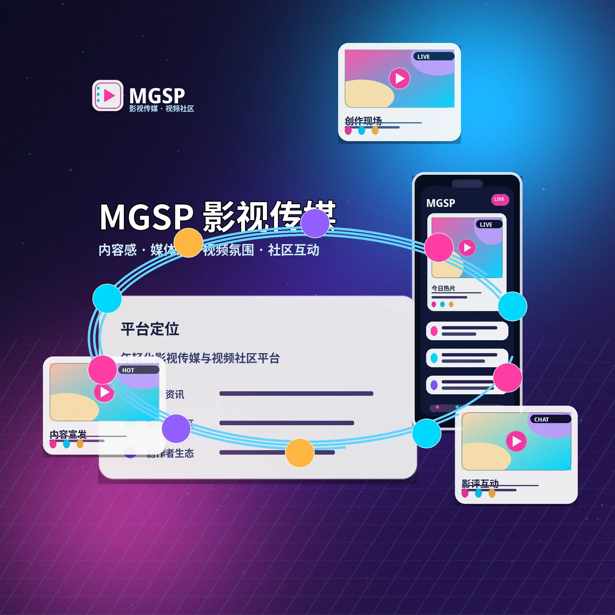 关于蘑菇视频