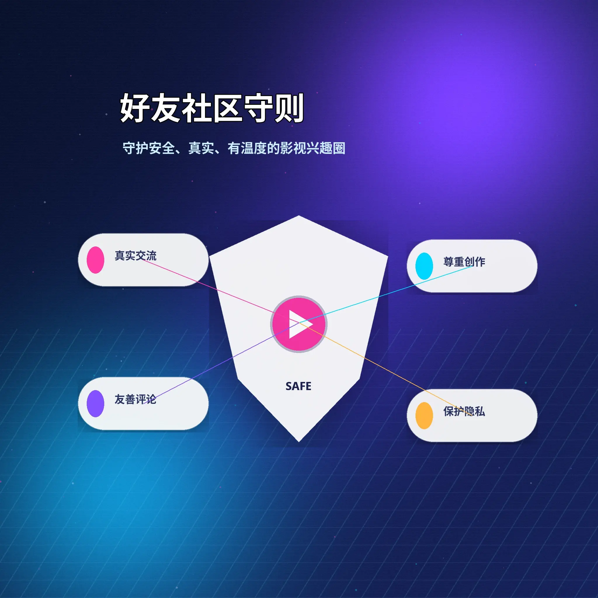 蘑菇视频理性社交