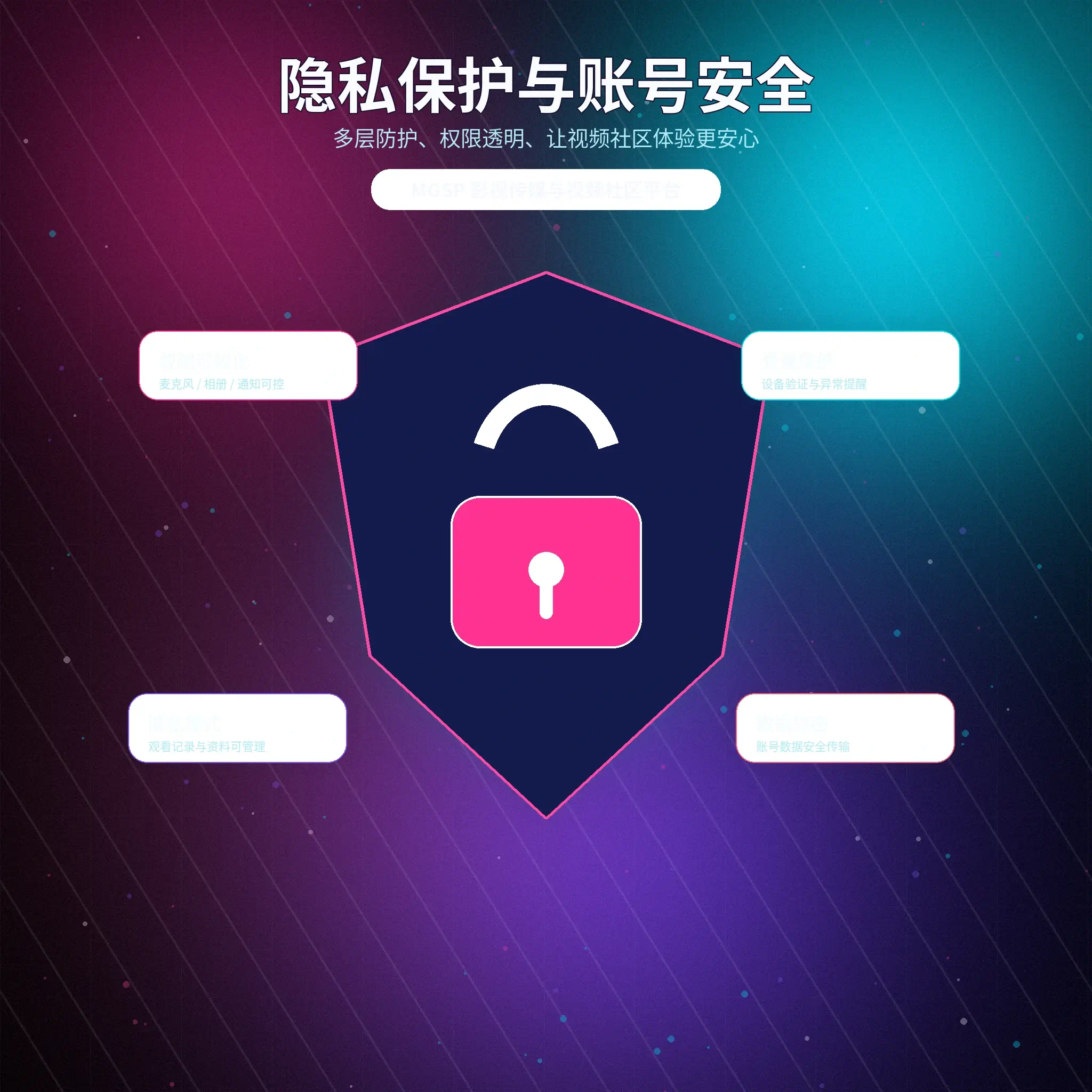 蘑菇视频隐私保护