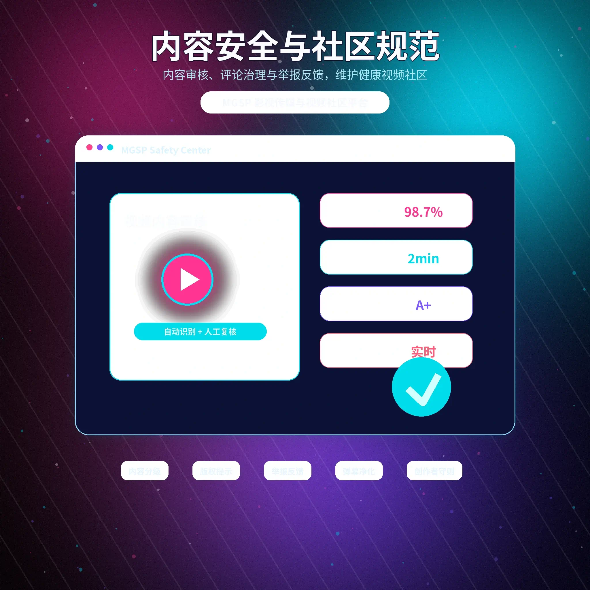 蘑菇视频账号安全