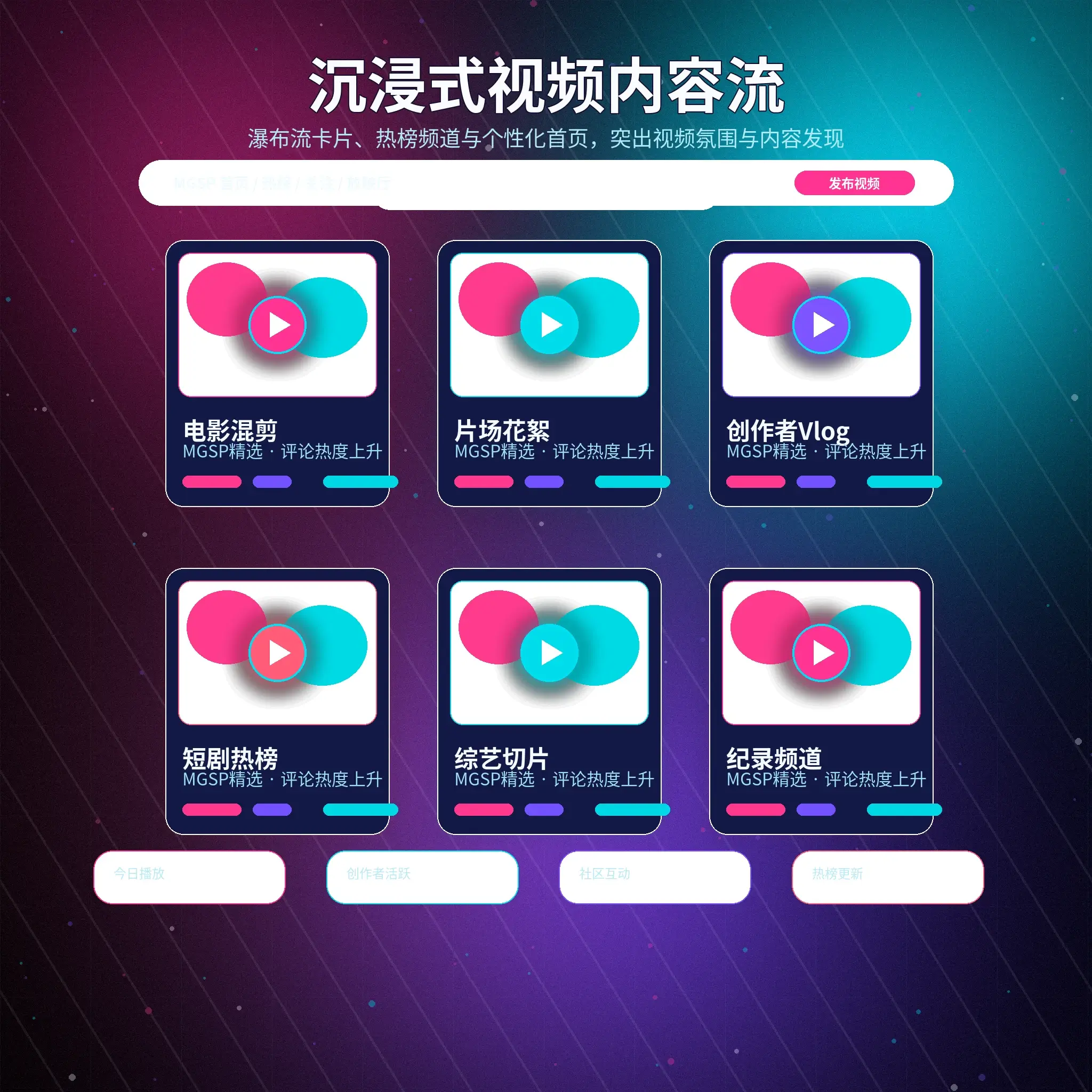 蘑菇视频影像动态内容